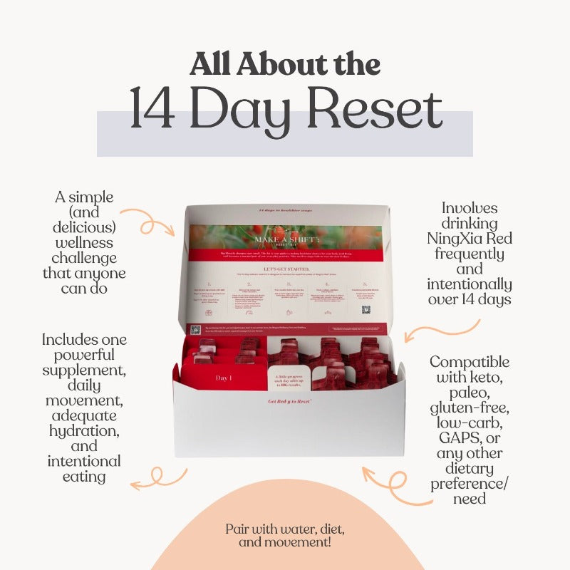 14 Day Make A Shift Reset Kit & Program