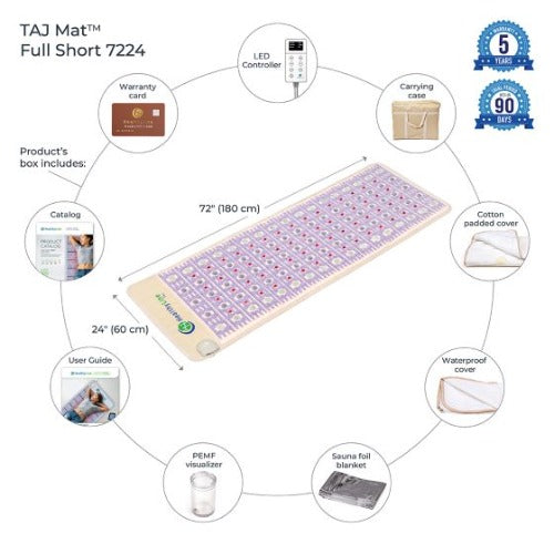 TAJ-Mat™ Full 7224 Firm | Photon PEMF InfraMat Pro®